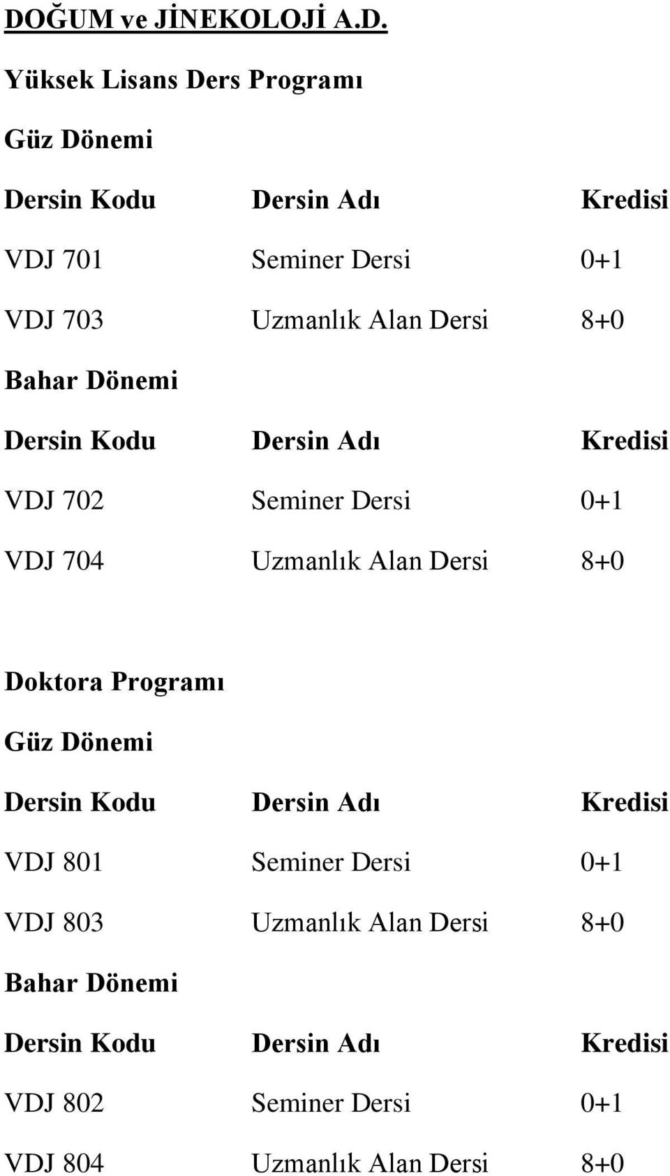 Uzmanlık Alan Dersi 8+0 VDJ 801 Seminer Dersi 0+1 VDJ 803