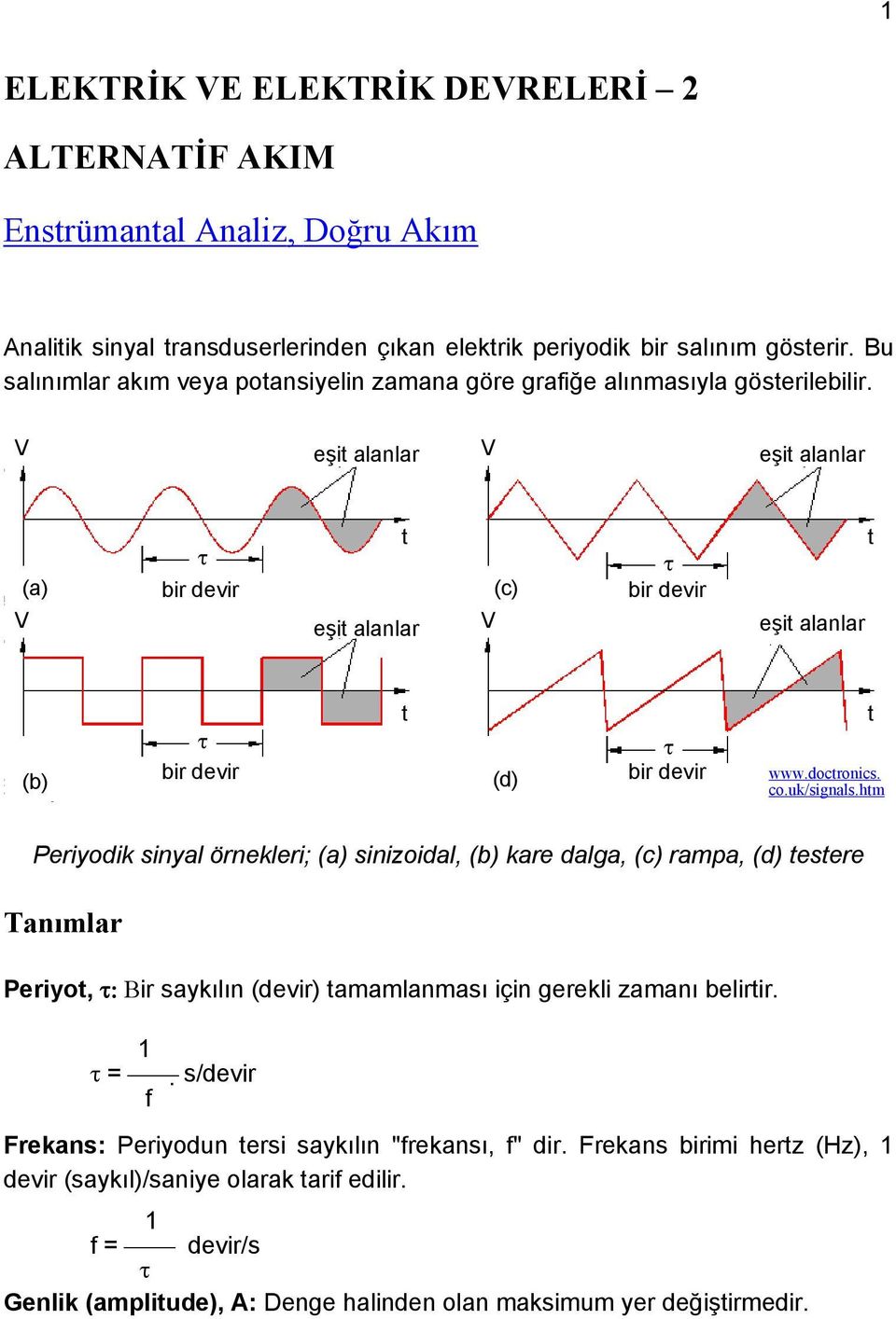 V eşit alanlar V eşit alanlar V (a) bir devir t eşit alanlar V (c) bir devir eşit alanlar t (b) bir devir t (d) bir devir www.doctronics. co.uk/signals.