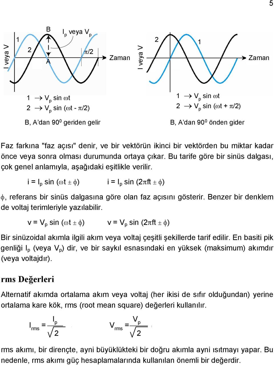 i = I p sin (t ) i = I p sin (ft ), referans bir sinüs dalgasına göre olan faz açısını gösterir. Benzer bir denklem de voltaj terimleriyle yazılabilir.