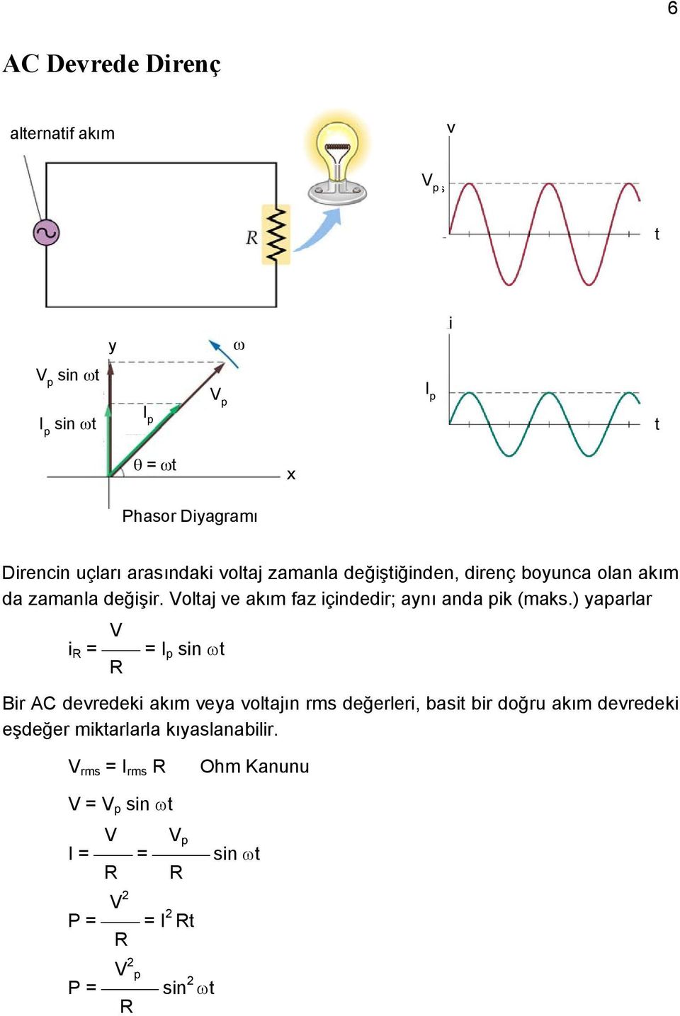 Voltaj ve akım faz içindedir; aynı anda pik (maks.