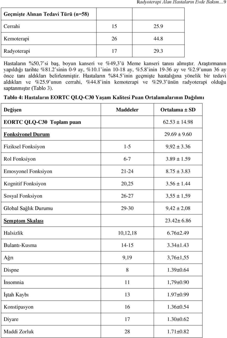 9 unun 36 ay önce tanı aldıkları belirlenmiştir. Hastaların %84.5 inin geçmişte hastalığına yönelik bir tedavi aldıkları ve %25.9 unun cerrahi, %44.8 inin kemoterapi ve %29.