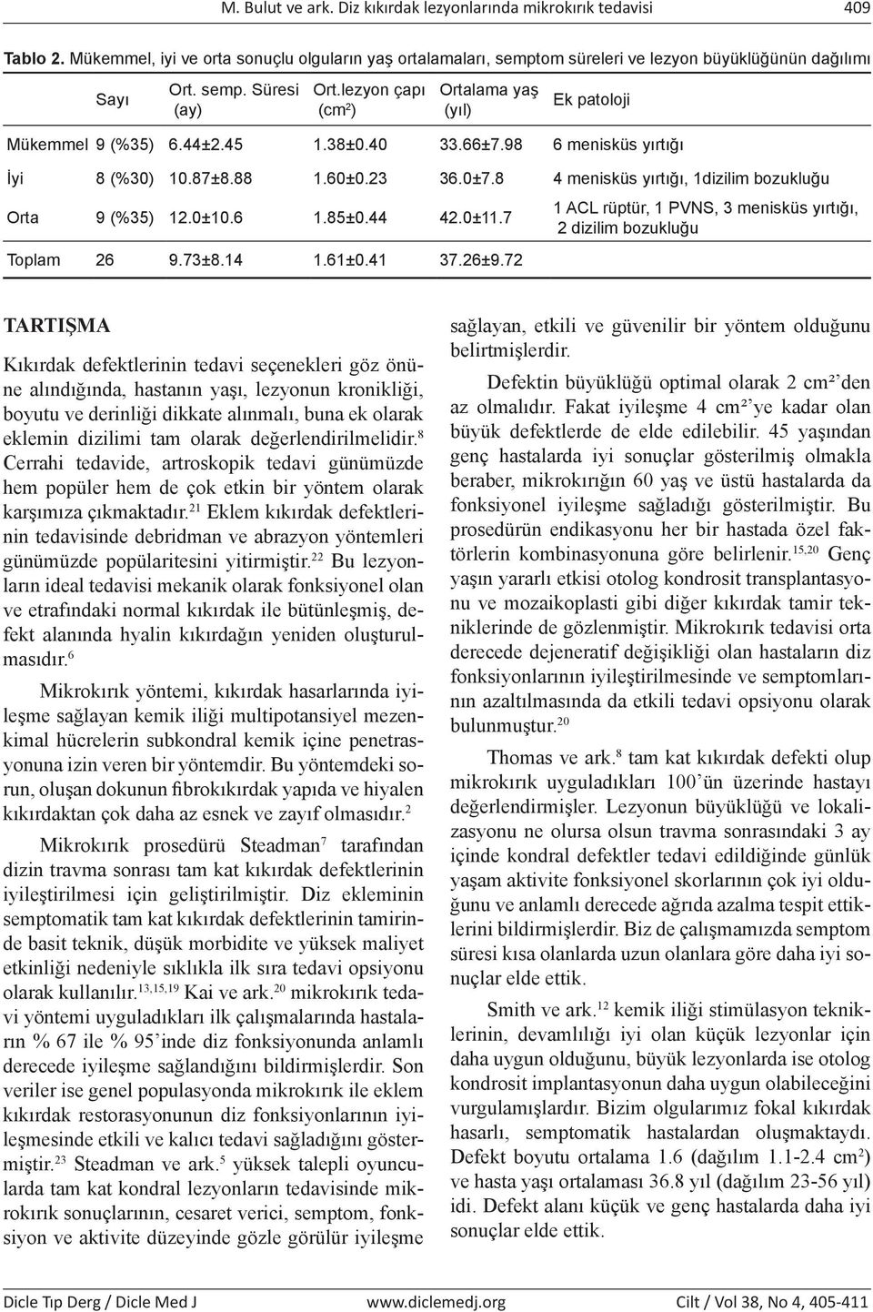 8 4 menisküs yırtığı, 1dizilim bozukluğu Orta 9 (%35) 12.0±10.6 1.85±0.44 42.0±11.7 Toplam 26 9.73±8.14 1.61±0.41 37.26±9.