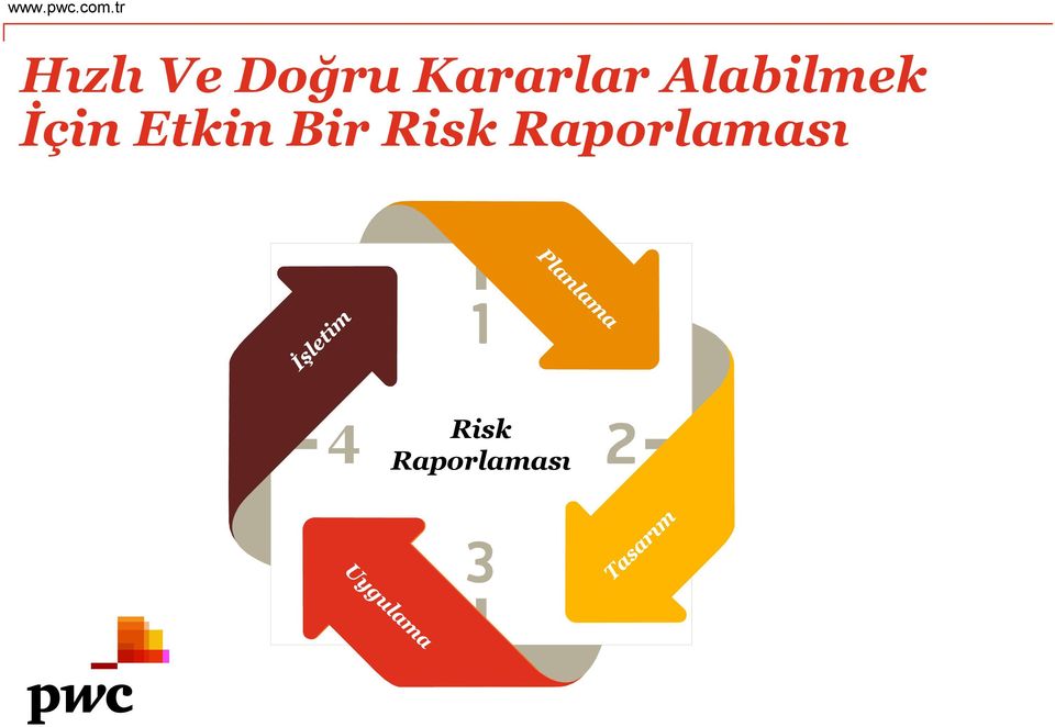 Kararlar Alabilmek İçin