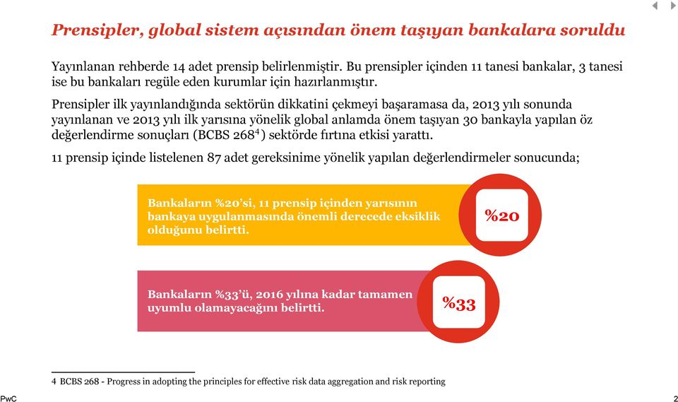 Prensipler ilk yayınlandığında sektörün dikkatini çekmeyi başaramasa da, 2013 yılı sonunda yayınlanan ve 2013 yılı ilk yarısına yönelik global anlamda önem taşıyan 30 bankayla yapılan öz 4