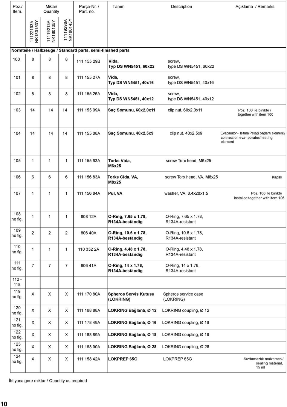 type DS WN545, 40x6 02 8 8 8 55 26A Vida, screw, Typ DS WN545, 40x2 type DS WN545, 40x2 03 4 4 4 55 09A Saç Somunu, 60x2,0x clip nut, 60x2.0x Poz.