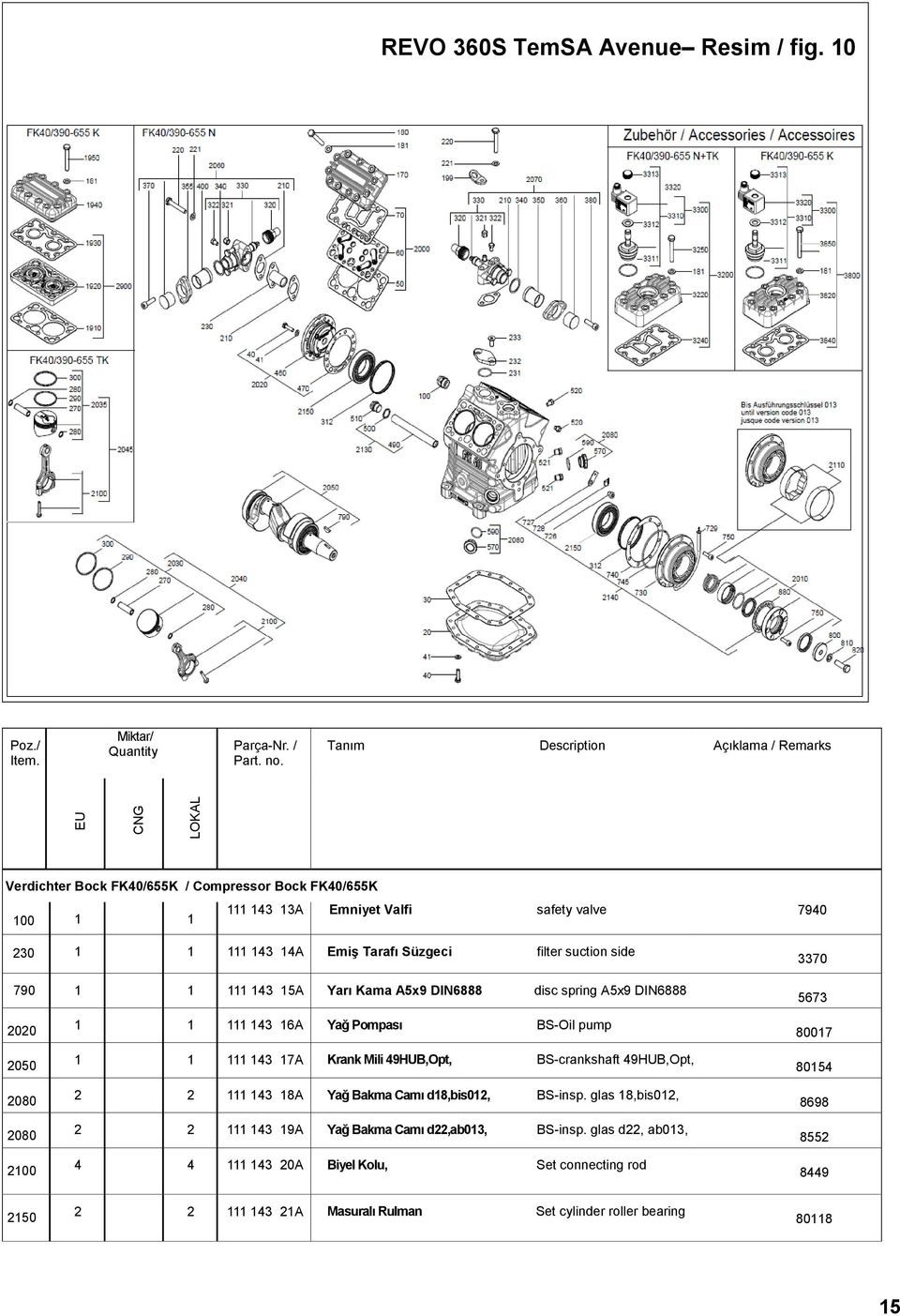 side 790 43 5A Yarı Kama A5x9 DIN6888 disc spring A5x9 DIN6888 2020 43 6A Yağ Pompası BS-Oil pump 2050 43 7A Krank Mili 49HUB,Opt, BS-crankshaft 49HUB,Opt, 2080