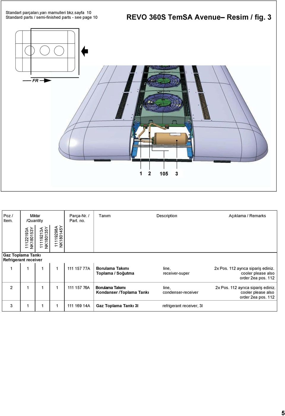 3 FR 2 05 3 Poz / Miktar /Quantity Gaz Toplama Tankı Refrigerant receiver 57 77A Borulama Takımı line, 2x Pos. 2 ayrıca sipariş ediniz.