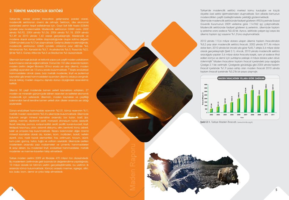 Madencilik sektörünün GSMH oranı, 2002 yılında %0,92, 2004 yılında %1,06, 2006 yılında %1,18, 2009 yılında %1,49 ve 2010 yılında 1,43 olarak gerçekleşmiştir.