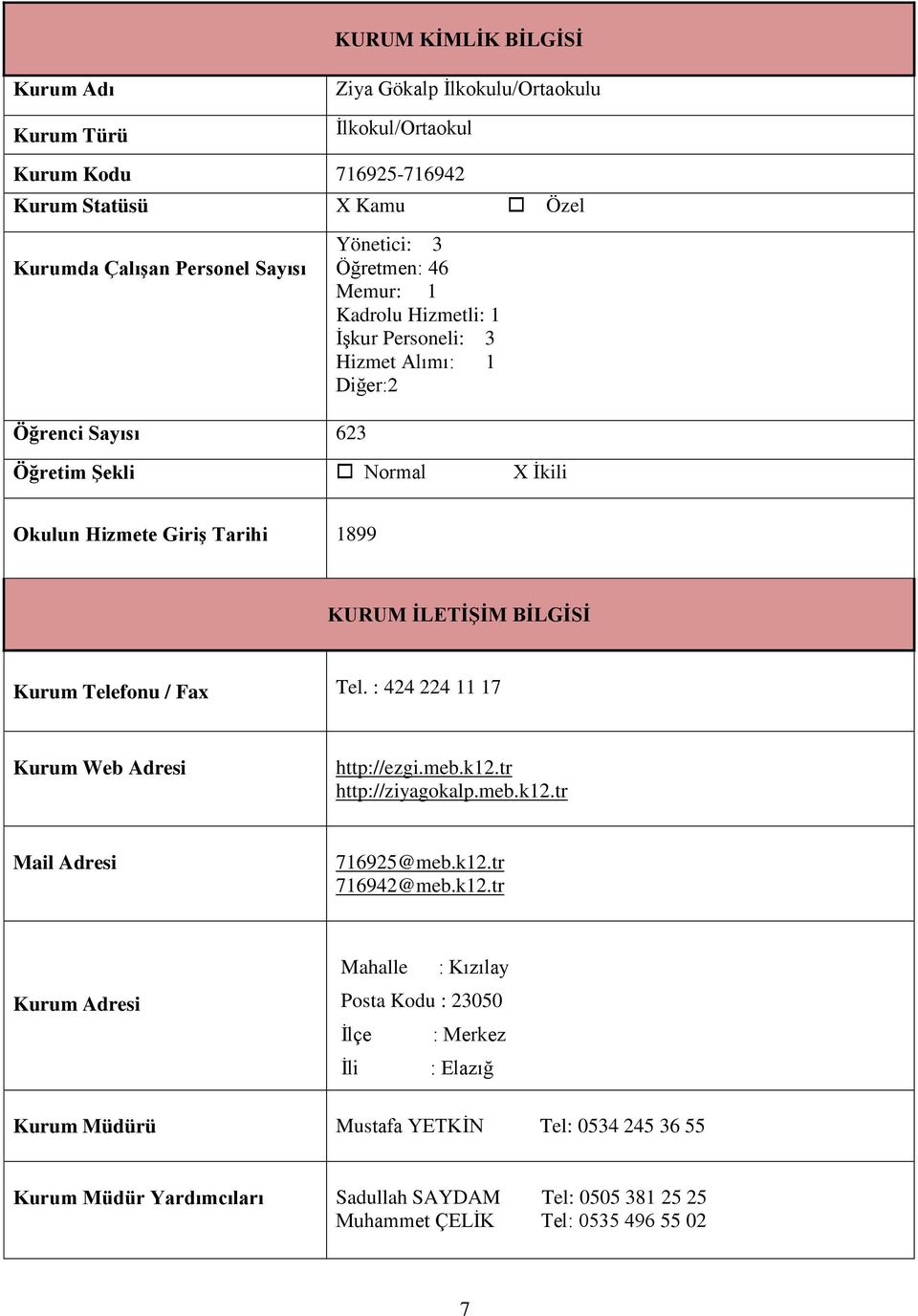 Kurum Telefonu / Fax Tel. : 424 224 11 17 Kurum Web Adresi http://ezgi.meb.k12.