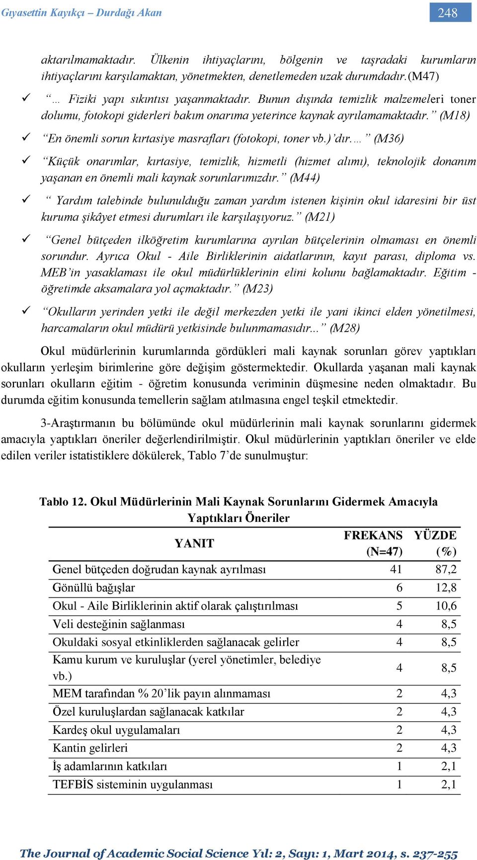 (M18) En önemli sorun kırtasiye masrafları (fotokopi, toner vb.) dır.