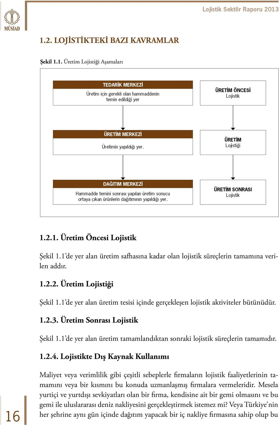 1 de yer alan üretim safhasına kadar olan lojistik süreçlerin tamamına verilen addır. 1.2.2. Üretim Lojistiği Şekil 1.1 de yer alan üretim tesisi içinde gerçekleşen lojistik aktiviteler bütünüdür. 1.2.3.