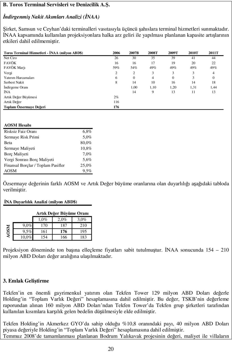 Toros Terminal Hizmetleri NAA (milyon ABD$) 2006 2007B 2008T 2009T 2010T 2011T Net Ciro 26 30 35 39 41 44 FAVÖK 16 16 17 19 20 22 FAVÖK Marjı 59% 54% 49% 49% 49% 49% Vergi 2 2 3 3 3 4 Yatırım