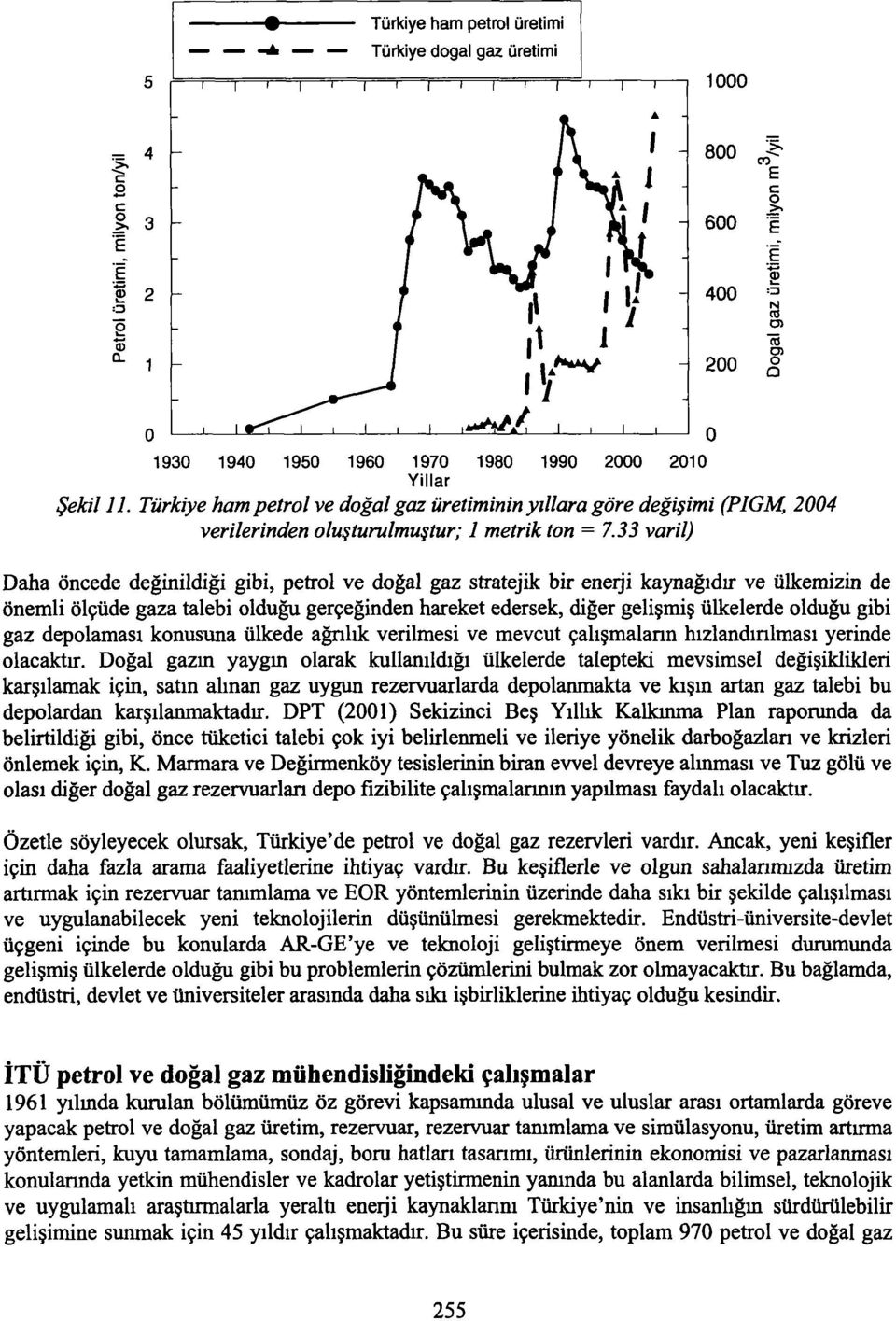 33 varil) Daha öncede değinildiği gibi, petrol ve doğal gaz stratejik bir enerji kaynağıdır ve ülkemizin de önemli ölçüde gaza talebi olduğu gerçeğinden hareket edersek, diğer gelişmiş ülkelerde