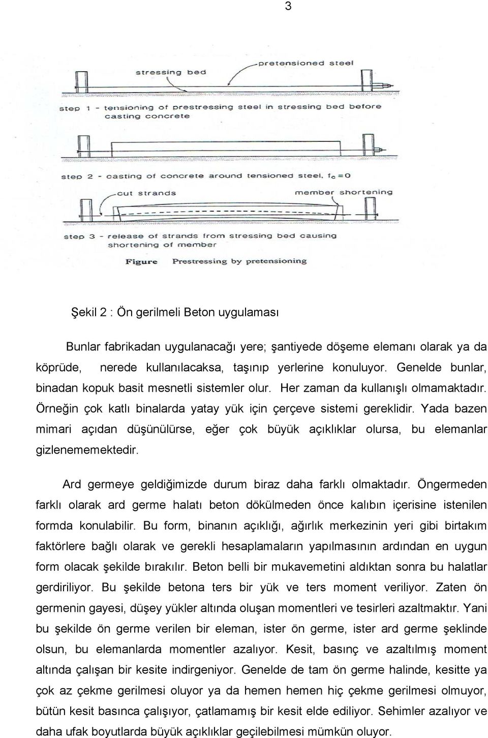 Yada bazen mimari açıdan düşünülürse, eğer çok büyük açıklıklar olursa, bu elemanlar gizlenememektedir. Ard germeye geldiğimizde durum biraz daha farklı olmaktadır.