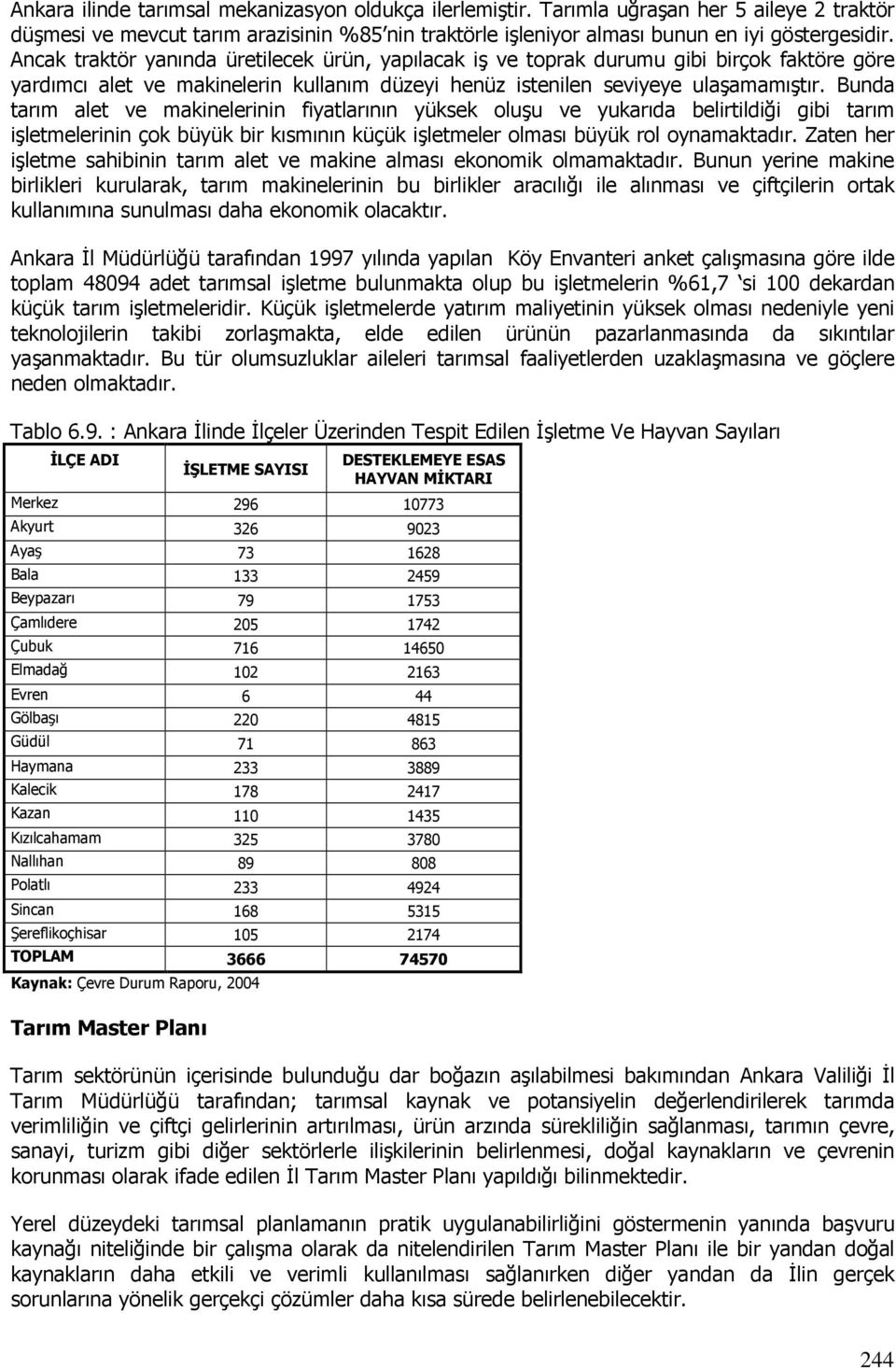 Bunda tarım alet ve makinelerinin fiyatlarının yüksek oluşu ve yukarıda belirtildiği gibi tarım işletmelerinin çok büyük bir kısmının küçük işletmeler olması büyük rol oynamaktadır.