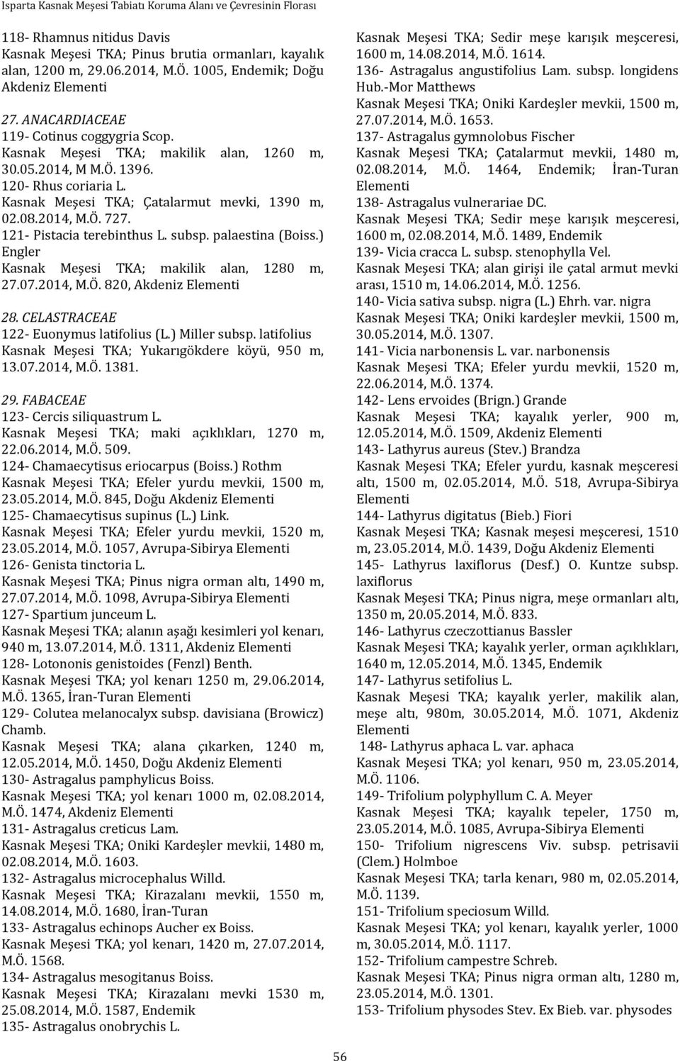 Kasnak Meşesi TKA; Çatalarmut mevki, 1390 m, 02.08.2014, M.Ö. 727. 121- Pistacia terebinthus L. subsp. palaestina (Boiss.) Engler Kasnak Meşesi TKA; makilik alan, 1280 m, 27.07.2014, M.Ö. 820, Akdeniz 28.
