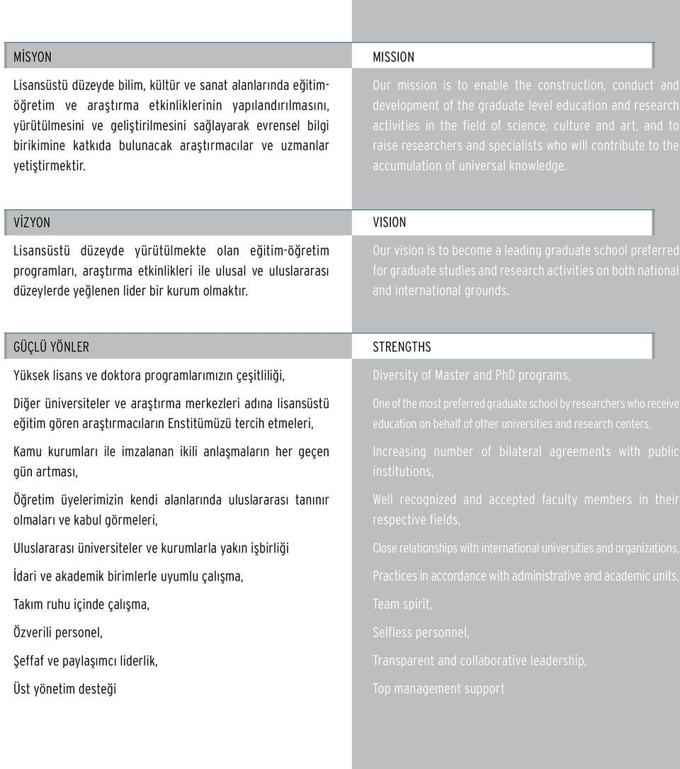 MISSION Our mission is to enable the construction, conduct and development of the graduate level education and research activities in the field of science, culture and art, and to raise researchers