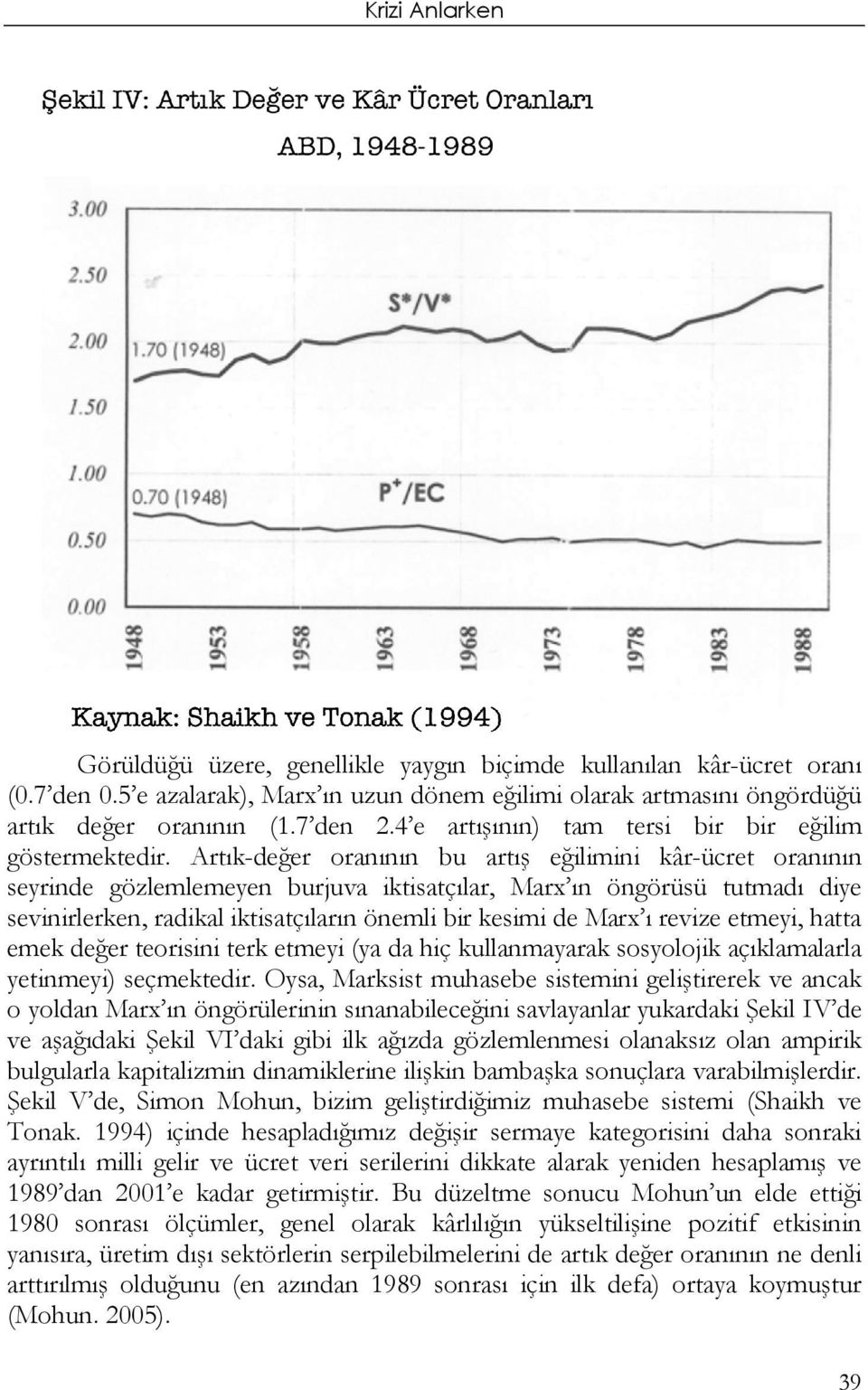 (Mohun.