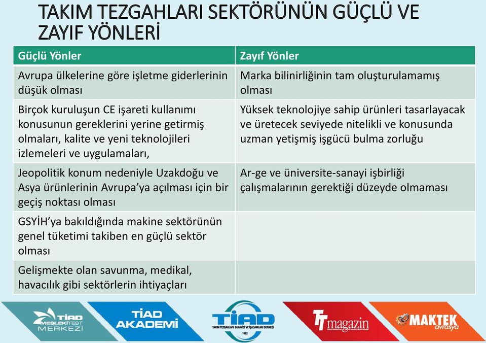 makine sektörünün genel tüketimi takiben en güçlü sektör olması Gelişmekte olan savunma, medikal, havacılık gibi sektörlerin ihtiyaçları Zayıf Yönler Marka bilinirliğinin tam oluşturulamamış olması