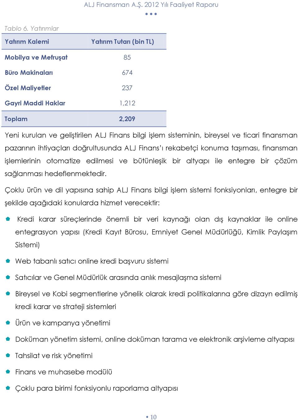 işlem sisteminin, bireysel ve ticari finansman pazarının ihtiyaçları doğrultusunda ALJ Finans ı rekabetçi konuma taşıması, finansman işlemlerinin otomatize edilmesi ve bütünleşik bir altyapı ile