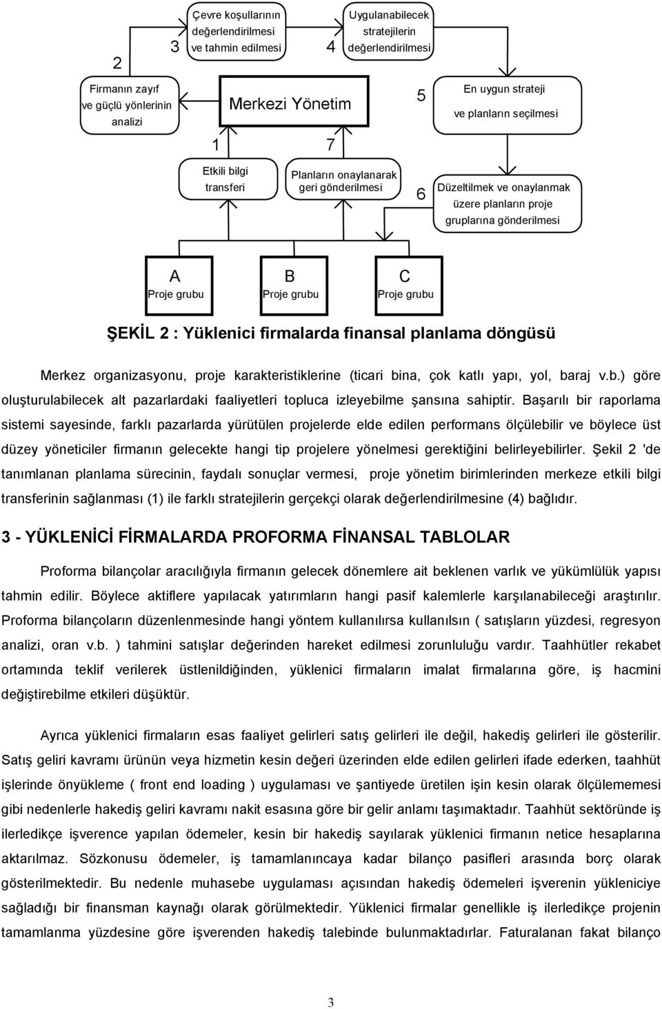 grubu ŞEKİL 2 : Yüklenici firmalarda finansal planlama döngüsü Merkez organizasyonu, proje karakteristiklerine (ticari bina, çok katlı yapı, yol, baraj v.b.) göre oluşturulabilecek alt pazarlardaki faaliyetleri topluca izleyebilme şansına sahiptir.