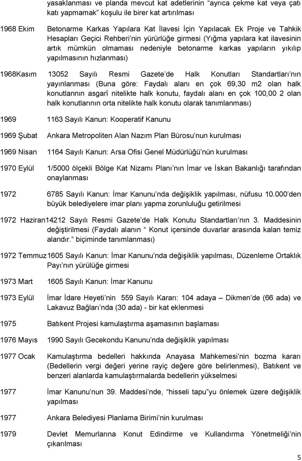 Resmi Gazete de Halk Konutları Standartları nın yayınlanması (Buna göre: Faydalı alanı en çok 69,30 m2 olan halk konutlannın asgarî nitelikte halk konutu, faydalı alanı en çok 100,00 2 olan halk