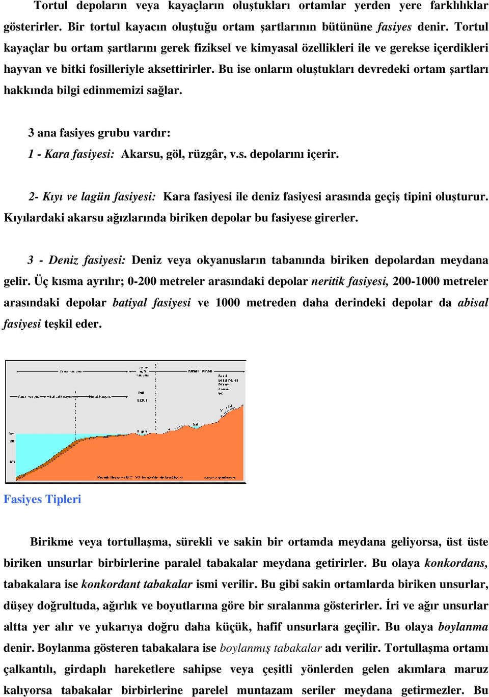 Bu ise onların oluştukları devredeki ortam şartları hakkında bilgi edinmemizi sağlar. 3 ana fasiyes grubu vardır: 1 - Kara fasiyesi: Akarsu, göl, rüzgâr, v.s. depolarını içerir.