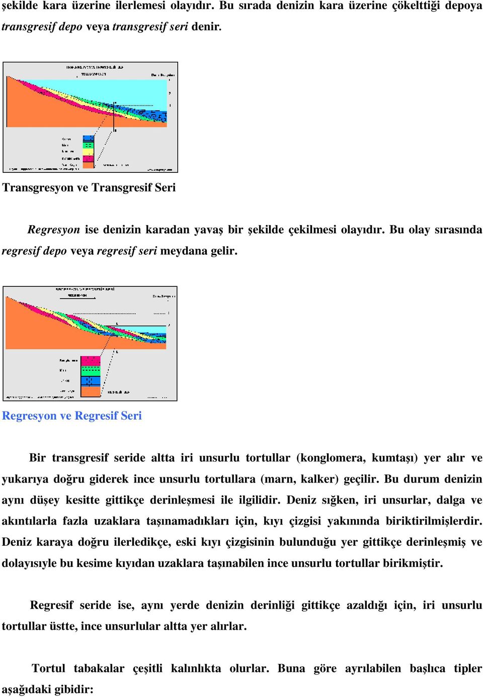 Regresyon ve Regresif Seri Bir transgresif seride altta iri unsurlu tortullar (konglomera, kumtaşı) yer alır ve yukarıya doğru giderek ince unsurlu tortullara (marn, kalker) geçilir.