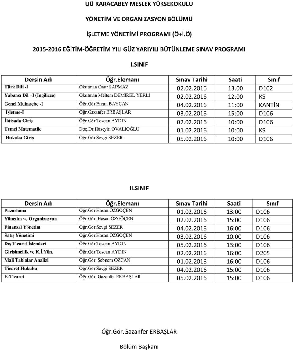Gör.Sevgi SEZER 05.02.2016 10:00 D106 Pazarlama Öğr.Gör.Hasan ÖZGÖÇEN 01.02.2016 13:00 D106 Yönetim ve Organizasyon Öğr.Gör. Hasan ÖZGÖÇEN 02.02.2016 15:00 D106 Finansal Yönetim Öğr.Gör.Sevgi SEZER 04.