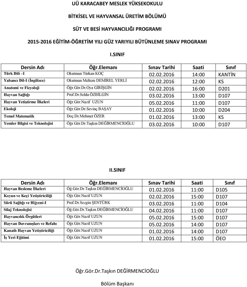 02.2016 13:00 KS Yemler Bilgisi ve Teknolojisi Öğr.Gör.Dr.TaĢkın DEĞĠRMENCĠOĞLU 03.02.2016 10:00 D107 Hayvan Besleme Ġlkeleri Öğ.Gör.Dr.TaĢkın DEĞĠRMENCĠOĞLU 01.02.2016 11:00 D105 Koyun ve Keçi YetiĢtiriciliği Öğr.