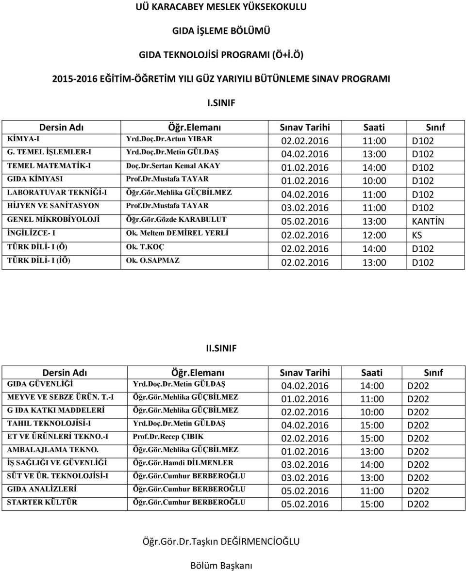 Gör.Gözde KARABULUT 05.02.2016 13:00 KANTİN ĠNGĠLĠZCE- I Ok. Meltem DEMĠREL YERLĠ 02.02.2016 12:00 KS TÜRK DĠLĠ- I (Ö) Ok. T.KOÇ 02.02.2016 14:00 D102 TÜRK DĠLĠ- I (ĠÖ) Ok. O.SAPMAZ 02.02.2016 13:00 D102 GIDA GÜVENLĠĞĠ Yrd.