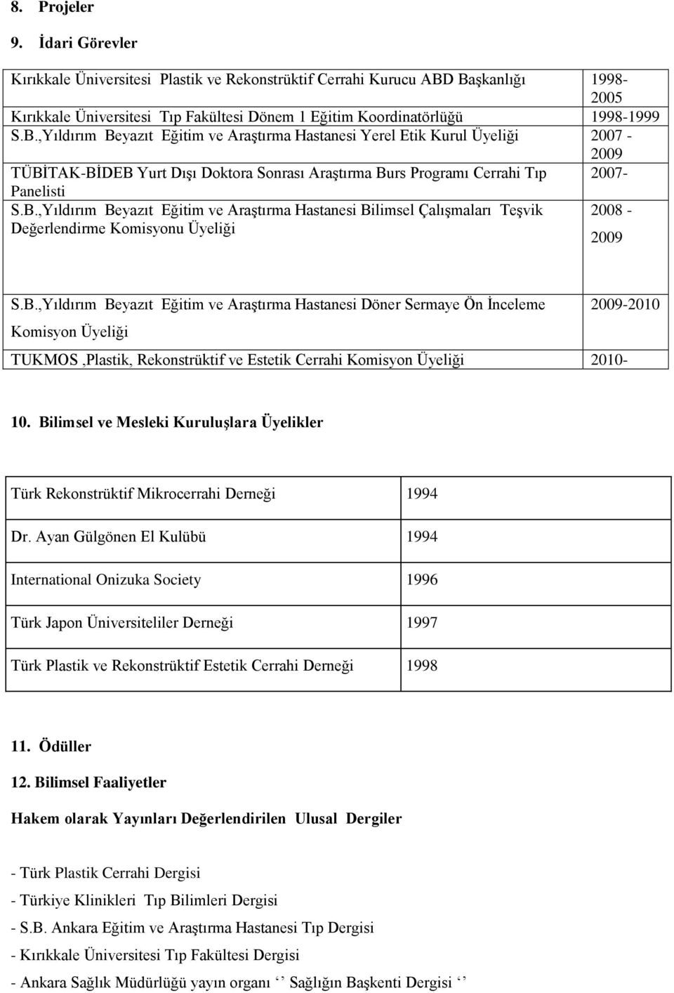 B.,Yıldırım Beyazıt Eğitim ve Araştırma Hastanesi Bilimsel Çalışmaları Teşvik 2008 - Değerlendirme Komisyonu Üyeliği 2009 S.B.,Yıldırım Beyazıt Eğitim ve Araştırma Hastanesi Döner Sermaye Ön İnceleme 2009-2010 Komisyon Üyeliği TUKMOS,Plastik, Rekonstrüktif ve Estetik Cerrahi Komisyon Üyeliği 2010-10.