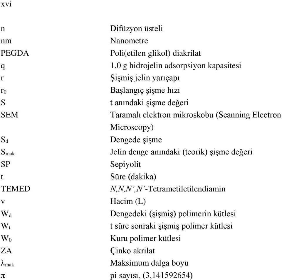 Başlangıç şişme hızı t anındaki şişme değeri Taramalı elektron mikroskobu (Scanning Electron Microscopy) Dengede şişme Jelin denge anındaki