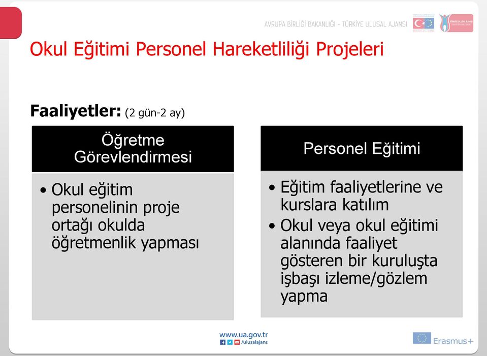 öğretmenlik yapması Personel Eğitimi Eğitim faaliyetlerine ve kurslara