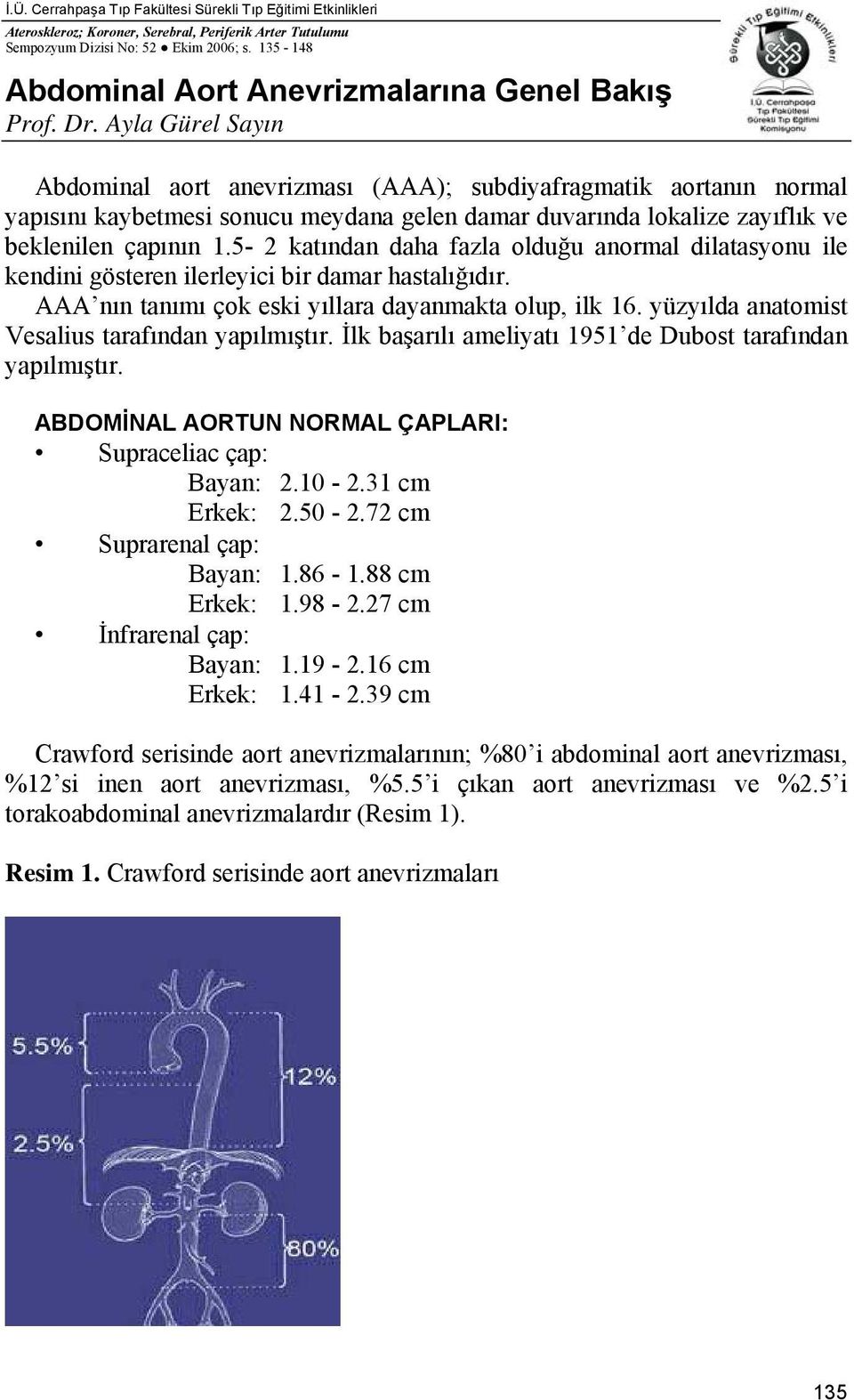 Ayla Gürel Sayın Abdominal aort anevrizması (AAA); subdiyafragmatik aortanın normal yapısını kaybetmesi sonucu meydana gelen damar duvarında lokalize zayıflık ve beklenilen çapının 1.