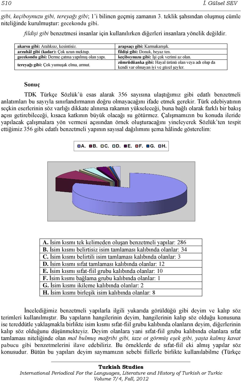 gecekondu gibi: Derme çatma yapılmıģ olan yapı. tereyağı gibi: Çok yumuģak elma, armut. arapsaçı gibi: KarmakarıĢık. fildişi gibi: Donuk, beyaz ten. keçiboynuzu gibi: ĠĢi çok verimi az olan.