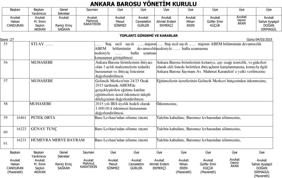 2015 tarihinde ABEM'de gerçekleştirilen eğitime katılan eğitimcilere ücret ödenmesi talepli dilekçesinin 58 MUHASEBE 2015 yılı IBA üyelik bedeli olarak 1.000,00.