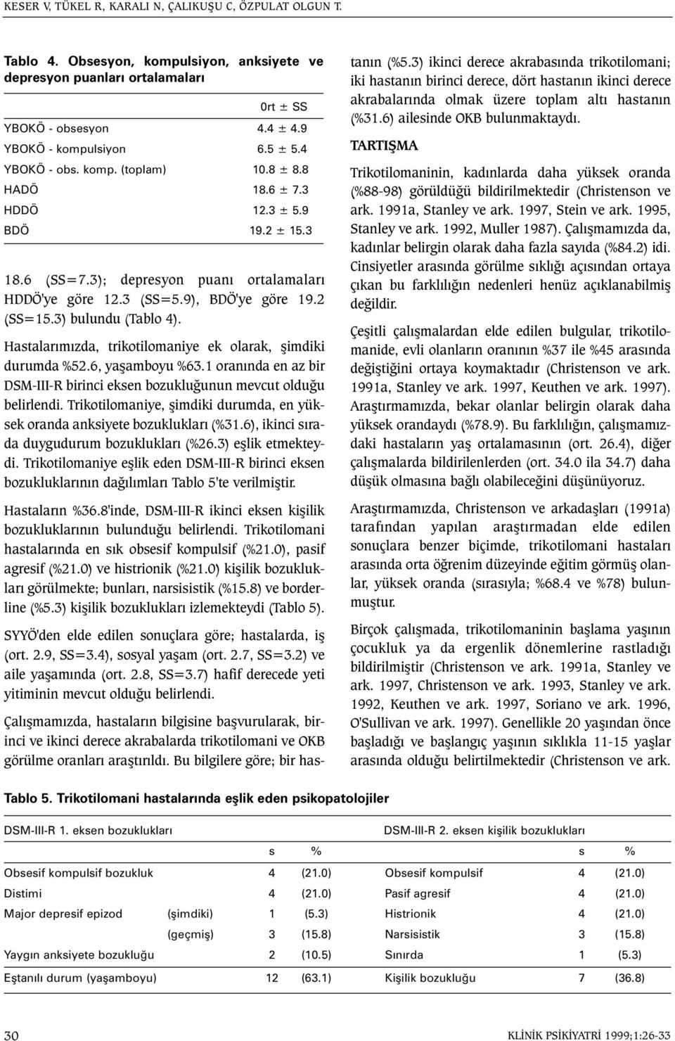 3) bulundu (Tablo 4). Hastalarýmýzda, trikotilomaniye ek olarak, þimdiki durumda %52.6, yaþamboyu %63.1 oranýnda en az bir DSM-III-R birinci eksen bozukluðunun mevcut olduðu belirlendi.