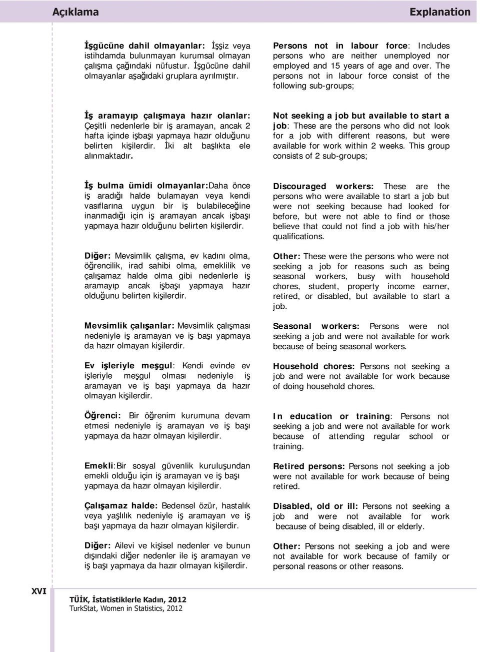 The persons not in labour force consist of the following sub-groups; aramay p çal maya haz r olanlar: Çe itli nedenlerle bir i aramayan, ancak 2 hafta içinde i ba yapmaya haz r oldu unu belirten ki