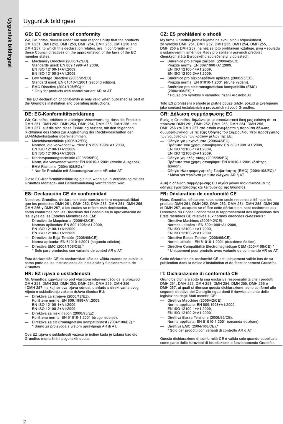 Standards used: EN 9:199+A1:29, EN ISO 121-1+A1:29, EN ISO 121-2+A1:29. Low Voltage Directive (26/95/EC). Standard used: EN 611-1:21 (second edition). EMC Directive (2/1/EC).