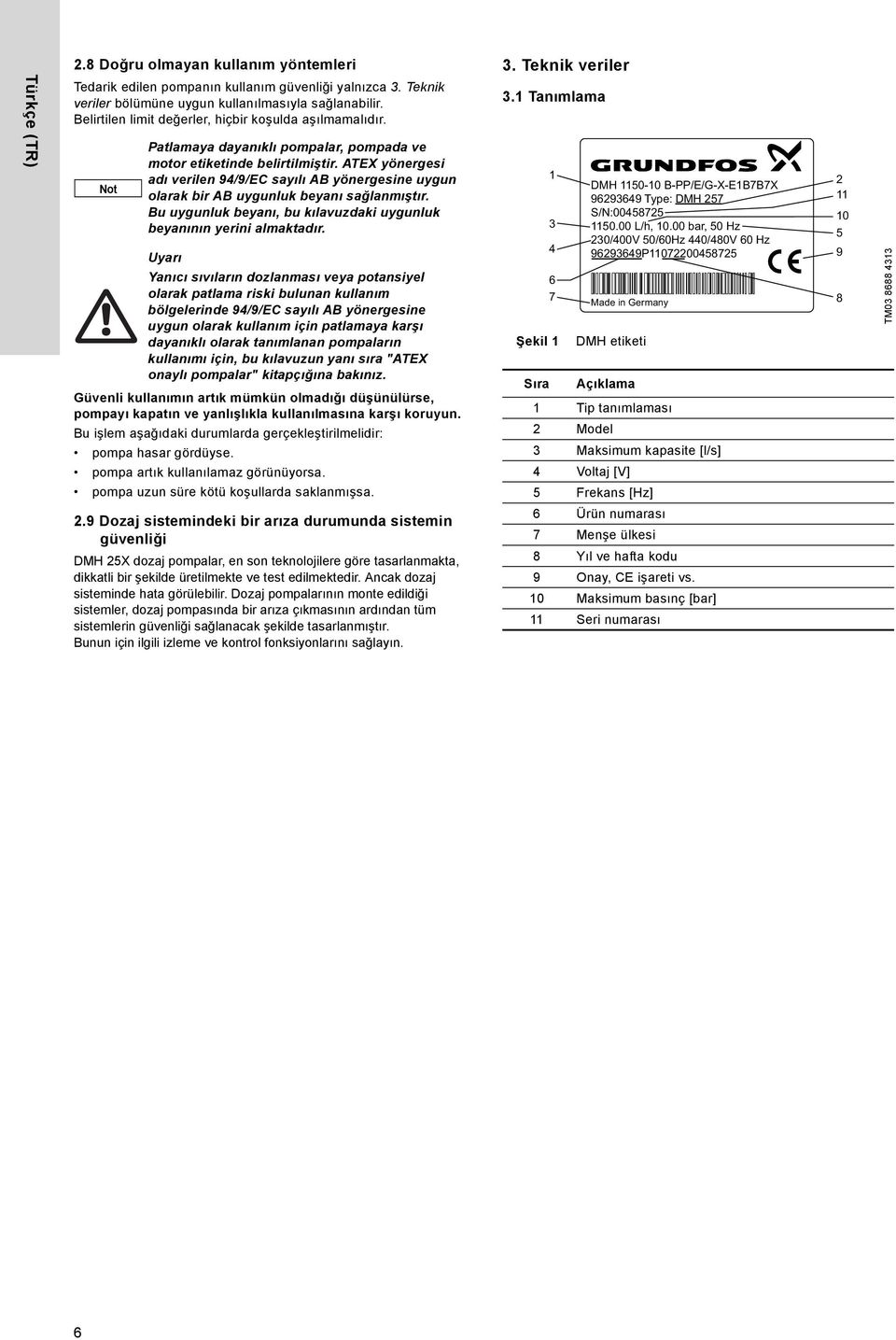 ATEX yönergesi adı verilen 9/9/EC sayılı AB yönergesine uygun olarak bir AB uygunluk beyanı sağlanmıştır. Bu uygunluk beyanı, bu kılavuzdaki uygunluk beyanının yerini almaktadır.