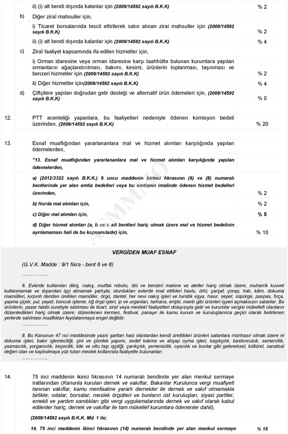 kurumlara yapılan ormanların ağaçlandırılması, bakımı, kesimi, ürünlerin toplanması, taşınması ve benzeri hizmetler için (2009/14592 sayılı B.K.