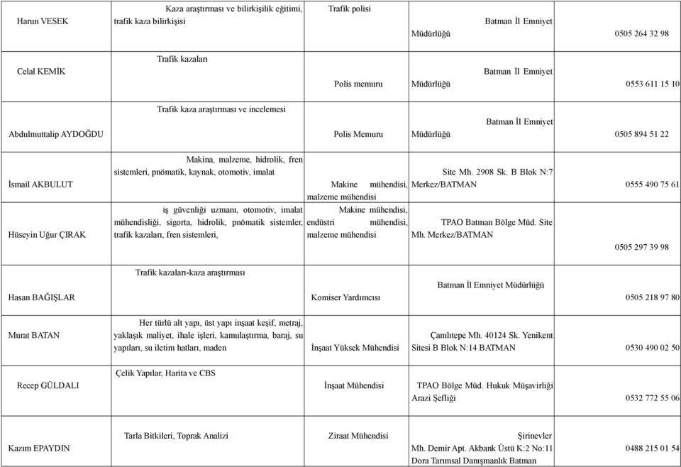 hidrolik, fren sistemleri, pnömatik, kaynak, otomotiv, imalat iş güvenliği uzmanı, otomotiv, imalat mühendisliği, sigorta, hidrolik, pnömatik sistemler, trafik kazaları, fren sistemleri, Makine