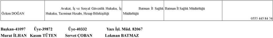 Batman İl Sağlık Müdürlüğü 0553 445 84 34 Başkan-41097 Üye-39872