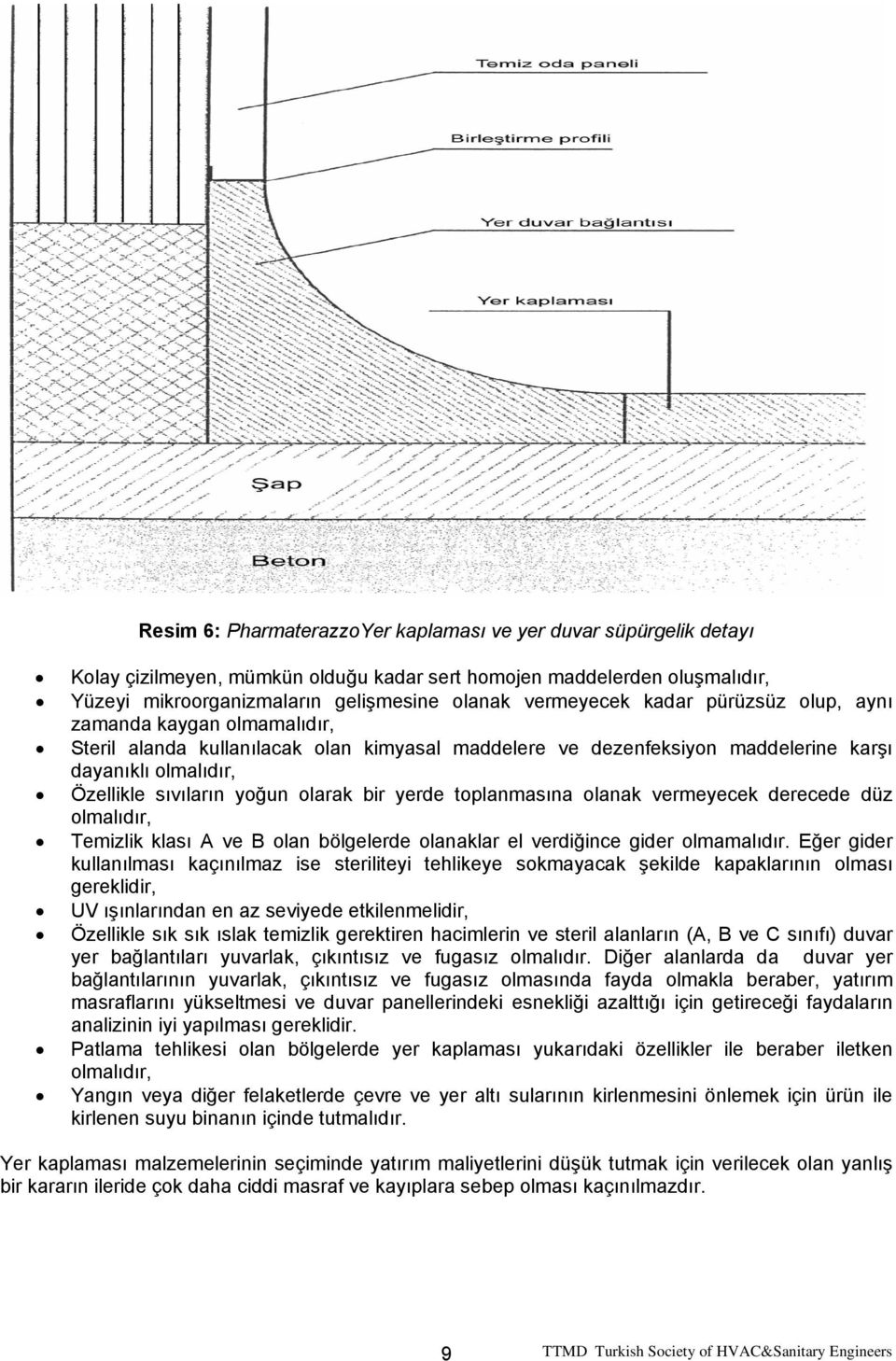 yerde toplanmasına olanak vermeyecek derecede düz olmalıdır, Temizlik klası A ve B olan bölgelerde olanaklar el verdiğince gider olmamalıdır.