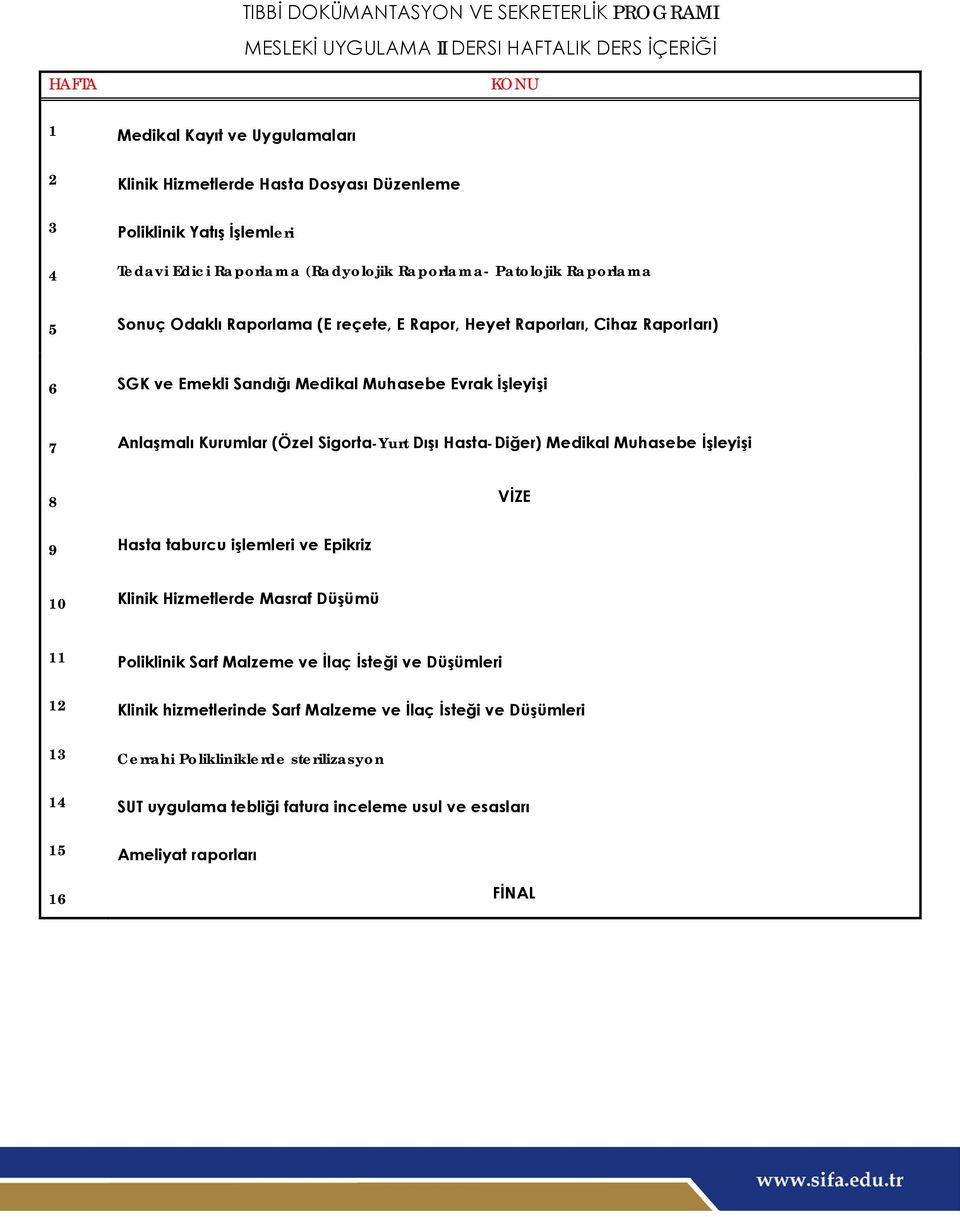 Evrak İşleyişi 7 Anlaşmalı Kurumlar (Özel Sigorta-Yurt Dışı Hasta-Diğer) Medikal Muhasebe İşleyişi 8 VİZE 9 Hasta taburcu işlemleri ve Epikriz 10 Klinik Hizmetlerde Masraf Düşümü 11 Poliklinik Sarf