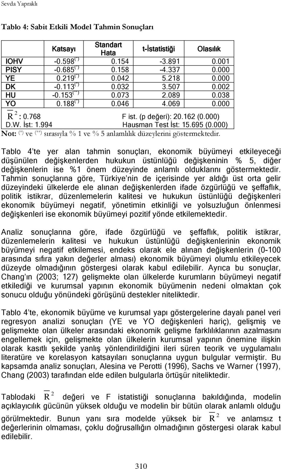 000) Not: (*) ve (**) sırasıyla % 1 ve % 5 anlamlılık düzeylerini göstermektedir.