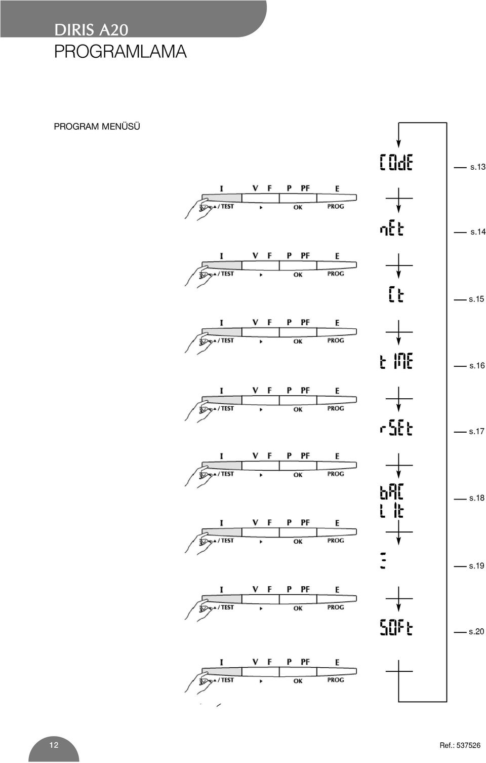 PROGRAM MENÜSÜ s.17 s.18 s.19 s.20 s.