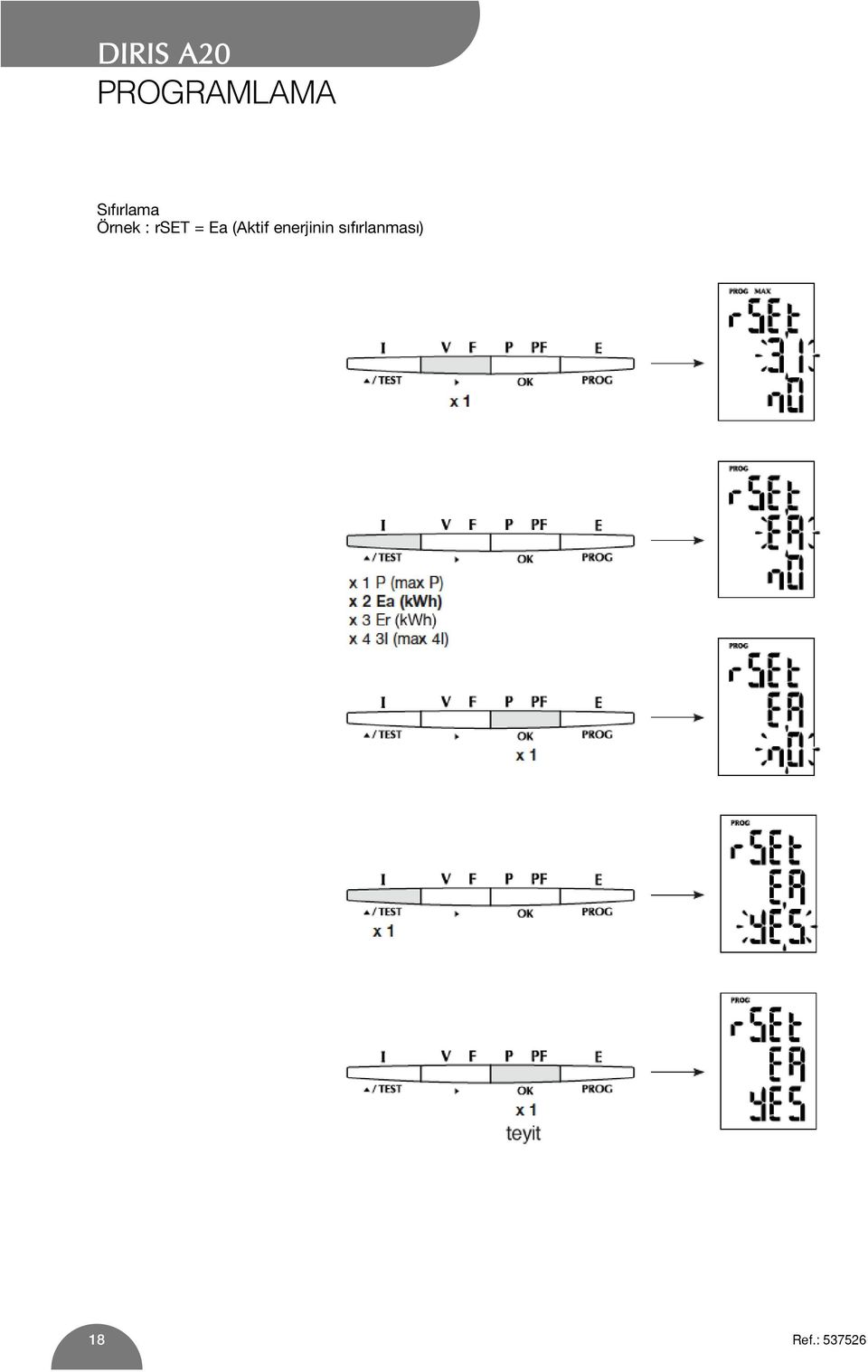 gelecek P (max P) x 2 Ea (kwh) x 3 Er