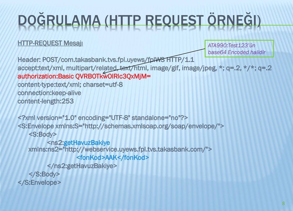 2 authorization:basic QVRBOTkwOlRlc3QxMjM= content-type:text/xml; charset=utf-8 connection:keep-alive content-length:253 <?xml version="1.